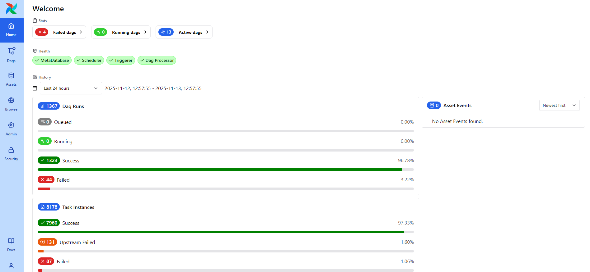 HUDIUS 플랫폼 구성 요소